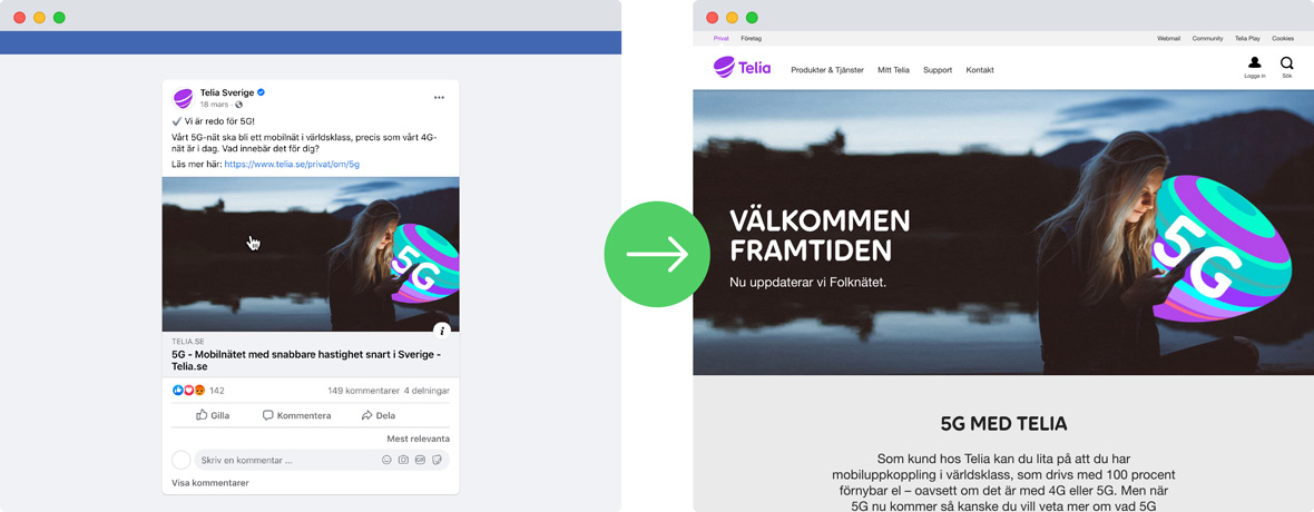 Matcha budskap och förväntningar på landningssidan - Limetta Digitalbyrå Matcha budskap och förväntningar på landningssidan - Limetta Digitalbyrå
