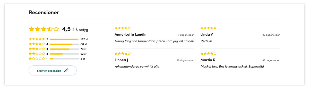 9 användbara konverteringstips - Gör fler besökare till kunder - Limetta Digitalbyrå - sociala bevis 9 användbara konverteringstips - Gör fler besökare till kunder - Limetta Digitalbyrå - sociala bevis