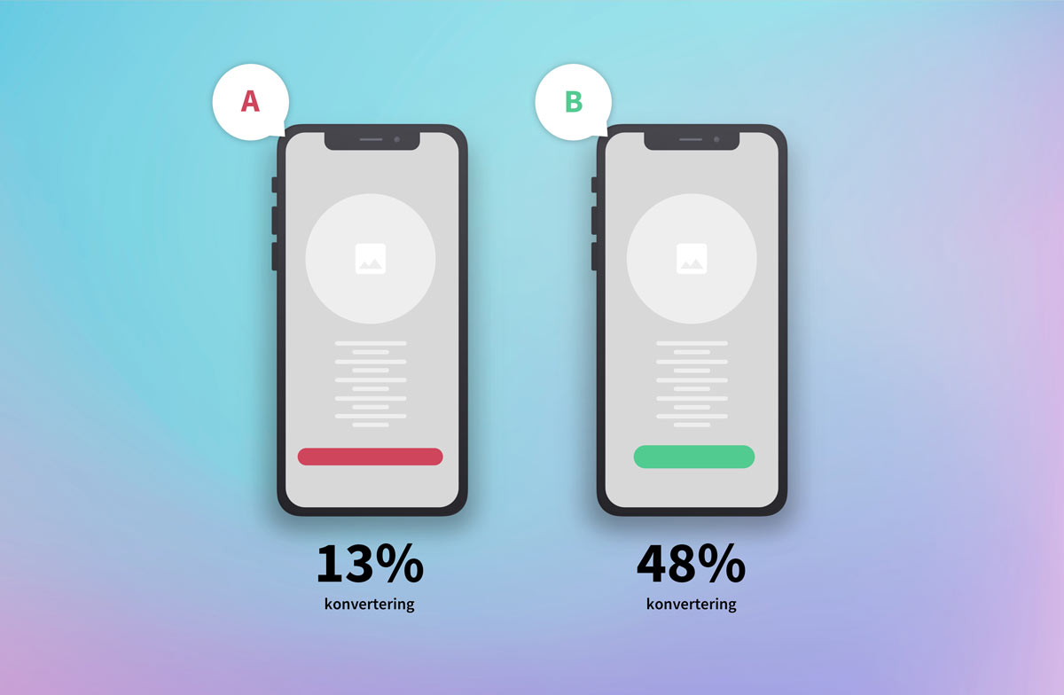 AB test ökar konverteringen - Limetta digitalbyrå AB test ökar konverteringen - Limetta digitalbyrå