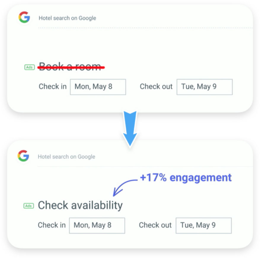 Så kan UX copy påverka affären positivt och öka konverteringen- Limetta Digitalbyrå Så kan UX copy påverka affären positivt och öka konverteringen- Limetta Digitalbyrå